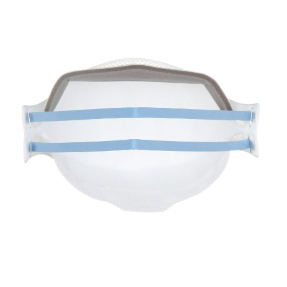 Sitemapcdatahttpswwwkedriinfo3m Aura 9320 Apothekenull